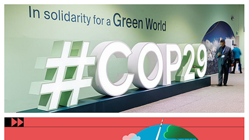 COP29氣候峰會開幕!基督教組織促富裕國家承諾氣候融資