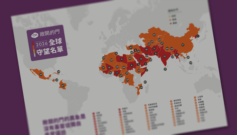 2026全球守望名單